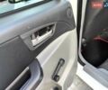 Белый Сузуки СХ4, объемом двигателя 1.6 л и пробегом 192 тыс. км за 5990 $, фото 44 на Automoto.ua