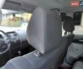 Білий Сузукі СХ4, об'ємом двигуна 1.6 л та пробігом 192 тис. км за 5990 $, фото 43 на Automoto.ua