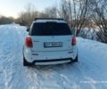 Білий Сузукі СХ4, об'ємом двигуна 1.6 л та пробігом 193 тис. км за 9500 $, фото 4 на Automoto.ua