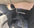 Белый Сузуки СХ4, объемом двигателя 1.6 л и пробегом 21 тыс. км за 6000 $, фото 8 на Automoto.ua