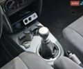 Белый Сузуки СХ4, объемом двигателя 2 л и пробегом 97 тыс. км за 5700 $, фото 16 на Automoto.ua