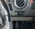 Белый Сузуки СХ4, объемом двигателя 1.6 л и пробегом 250 тыс. км за 6000 $, фото 15 на Automoto.ua