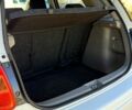 Белый Сузуки СХ4, объемом двигателя 1.6 л и пробегом 125 тыс. км за 9500 $, фото 11 на Automoto.ua