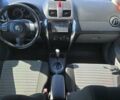 Білий Сузукі СХ4, об'ємом двигуна 1.59 л та пробігом 75 тис. км за 11500 $, фото 9 на Automoto.ua