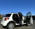 Белый Сузуки СХ4, объемом двигателя 1.6 л и пробегом 125 тыс. км за 9500 $, фото 8 на Automoto.ua
