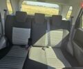 Білий Сузукі СХ4, об'ємом двигуна 1.59 л та пробігом 75 тис. км за 11500 $, фото 8 на Automoto.ua
