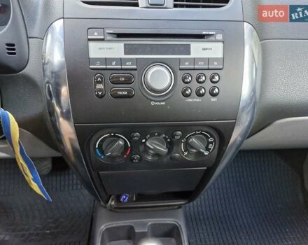 Білий Сузукі СХ4, об'ємом двигуна 1.6 л та пробігом 76 тис. км за 11500 $, фото 5 на Automoto.ua