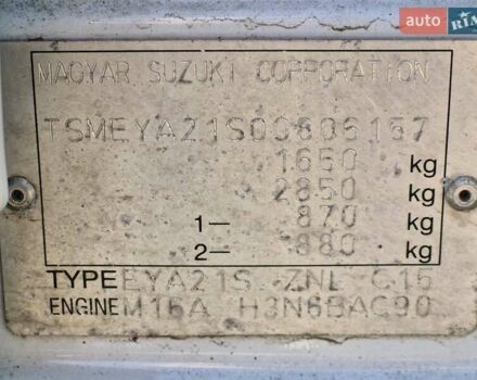 Білий Сузукі СХ4, об'ємом двигуна 1.6 л та пробігом 76 тис. км за 11500 $, фото 11 на Automoto.ua