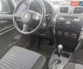Білий Сузукі СХ4, об'ємом двигуна 1.6 л та пробігом 125 тис. км за 9999 $, фото 14 на Automoto.ua