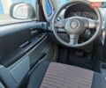 Белый Сузуки СХ4, объемом двигателя 1.6 л и пробегом 125 тыс. км за 9900 $, фото 16 на Automoto.ua