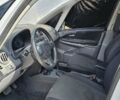 Белый Сузуки СХ4, объемом двигателя 1.59 л и пробегом 100 тыс. км за 4000 $, фото 10 на Automoto.ua