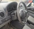 Білий Сузукі СХ4, об'ємом двигуна 1.6 л та пробігом 125 тис. км за 9999 $, фото 11 на Automoto.ua