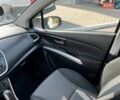 Сузуки СХ4 2014 в Полтаве на Automoto.ua Белый Сузуки СХ4, объемом двигателя 1.59 л и пробегом 114 тыс. км за 12900 $, фото 12 на Automoto.ua