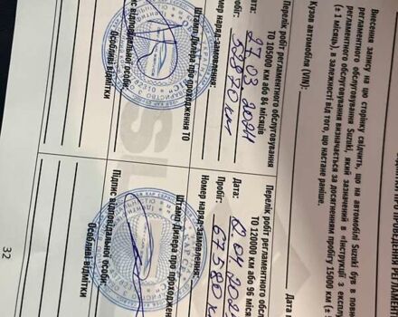 Білий Сузукі СХ4, об'ємом двигуна 1.59 л та пробігом 70 тис. км за 14900 $, фото 48 на Automoto.ua