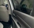 Сузуки СХ4 2017 в Николаеве на Automoto.ua Белый Сузуки СХ4, объемом двигателя 1.6 л и пробегом 131 тыс. км за 15500 $, фото 5 на Automoto.ua