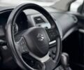 Белый Сузуки СХ4, объемом двигателя 1.6 л и пробегом 91 тыс. км за 13999 $, фото 4 на Automoto.ua