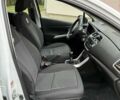 Білий Сузукі СХ4, об'ємом двигуна 1.59 л та пробігом 103 тис. км за 16300 $, фото 3 на Automoto.ua