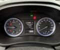 Білий Сузукі СХ4, об'ємом двигуна 1.59 л та пробігом 103 тис. км за 16300 $, фото 11 на Automoto.ua