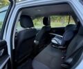 Білий Сузукі СХ4, об'ємом двигуна 0 л та пробігом 83 тис. км за 17795 $, фото 19 на Automoto.ua
