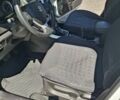 Белый Сузуки СХ4, объемом двигателя 1.59 л и пробегом 24 тыс. км за 20500 $, фото 6 на Automoto.ua