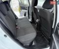 Белый Сузуки СХ4, объемом двигателя 1.59 л и пробегом 39 тыс. км за 17300 $, фото 36 на Automoto.ua