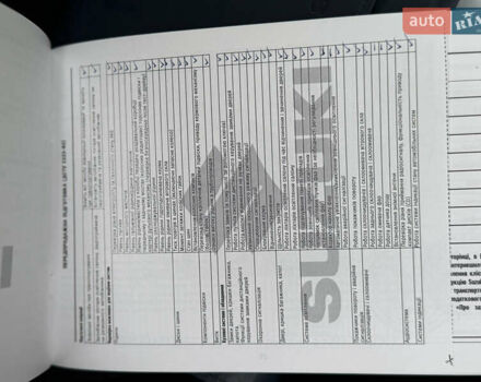 Білий Сузукі СХ4, об'ємом двигуна 1.6 л та пробігом 54 тис. км за 16500 $, фото 17 на Automoto.ua
