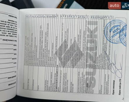 Білий Сузукі СХ4, об'ємом двигуна 1.6 л та пробігом 54 тис. км за 16500 $, фото 18 на Automoto.ua