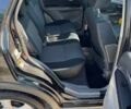 Чорний Сузукі СХ4, об'ємом двигуна 1.6 л та пробігом 134 тис. км за 5200 $, фото 1 на Automoto.ua