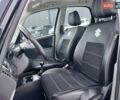 Чорний Сузукі СХ4, об'ємом двигуна 1.6 л та пробігом 250 тис. км за 6940 $, фото 14 на Automoto.ua