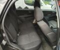 Черный Сузуки СХ4, объемом двигателя 1.6 л и пробегом 295 тыс. км за 2599 $, фото 5 на Automoto.ua