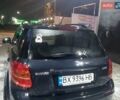 Чорний Сузукі СХ4, об'ємом двигуна 1.59 л та пробігом 222 тис. км за 5000 $, фото 2 на Automoto.ua