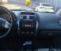 Черный Сузуки СХ4, объемом двигателя 1.6 л и пробегом 140 тыс. км за 5600 $, фото 7 на Automoto.ua
