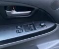 Сузуки СХ4 2008 в Киеве на Automoto.ua Черный Сузуки СХ4, объемом двигателя 1.6 л и пробегом 177 тыс. км за 5950 $, фото 19 на Automoto.ua