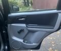 Сузуки СХ4 2008 в Киеве на Automoto.ua Черный Сузуки СХ4, объемом двигателя 1.6 л и пробегом 177 тыс. км за 5950 $, фото 13 на Automoto.ua