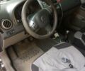 Черный Сузуки СХ4, объемом двигателя 1.6 л и пробегом 120 тыс. км за 6300 $, фото 5 на Automoto.ua