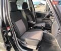 Сузуки СХ4 2008 в Киеве на Automoto.ua Черный Сузуки СХ4, объемом двигателя 1.59 л и пробегом 137 тыс. км за 8290 $, фото 11 на Automoto.ua