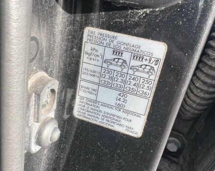 Чорний Сузукі СХ4, об'ємом двигуна 1.59 л та пробігом 124 тис. км за 5700 $, фото 24 на Automoto.ua