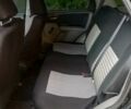 Черный Сузуки СХ4, объемом двигателя 1.6 л и пробегом 120 тыс. км за 6300 $, фото 6 на Automoto.ua