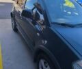 Черный Сузуки СХ4, объемом двигателя 1.6 л и пробегом 140 тыс. км за 5600 $, фото 37 на Automoto.ua