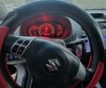 Черный Сузуки СХ4, объемом двигателя 1.6 л и пробегом 178 тыс. км за 5700 $, фото 31 на Automoto.ua