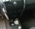 Черный Сузуки СХ4, объемом двигателя 1.6 л и пробегом 120 тыс. км за 6300 $, фото 7 на Automoto.ua