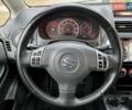 Черный Сузуки СХ4, объемом двигателя 2 л и пробегом 164 тыс. км за 7999 $, фото 10 на Automoto.ua