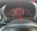 Сузуки СХ4 2008 в Мукачеве на Automoto.ua Черный Сузуки СХ4, объемом двигателя 1.6 л и пробегом 135 тыс. км за 5100 $, фото 8 на Automoto.ua