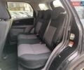 Сузуки СХ4 2008 в Киеве на Automoto.ua Черный Сузуки СХ4, объемом двигателя 1.59 л и пробегом 137 тыс. км за 8290 $, фото 9 на Automoto.ua