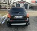 Черный Сузуки СХ4, объемом двигателя 1.59 л и пробегом 170 тыс. км за 8200 $, фото 1 на Automoto.ua