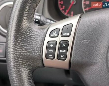 Сузуки СХ4 2008 в Киеве на Automoto.ua Черный Сузуки СХ4, объемом двигателя 1.59 л и пробегом 137 тыс. км за 8290 $, фото 22 на Automoto.ua