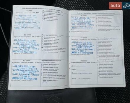 Черный Сузуки СХ4, объемом двигателя 2 л и пробегом 164 тыс. км за 7999 $, фото 41 на Automoto.ua