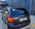 Черный Сузуки СХ4, объемом двигателя 1.6 л и пробегом 140 тыс. км за 5600 $, фото 44 на Automoto.ua
