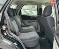 Черный Сузуки СХ4, объемом двигателя 1.59 л и пробегом 137 тыс. км за 6990 $, фото 10 на Automoto.ua