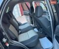 Черный Сузуки СХ4, объемом двигателя 1.6 л и пробегом 121 тыс. км за 7650 $, фото 162 на Automoto.ua